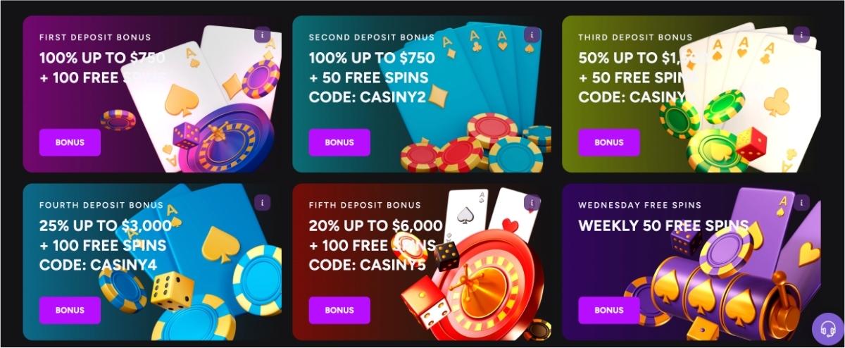 Casiny Review Discover What Makes This Casino Stand Out Casiny Review Discover What Makes This Casino Stand Out